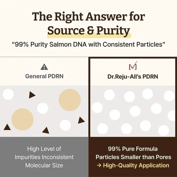 Advanced-PDRN-Rejuvenating-Cream-DR_REJU-ALL-5.webp