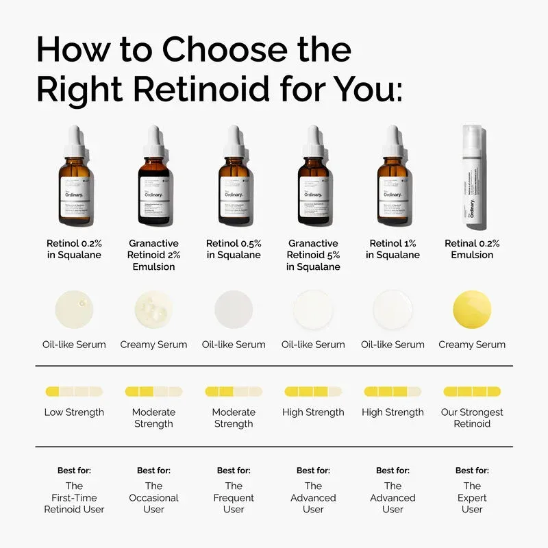 retinol 3.webp
