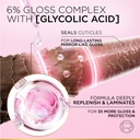 3-GlycoGlossAcidifier.jpg