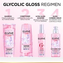 7-GlycoGlossAcidifier.jpg