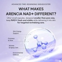 NAD-Booster-Shot-30-ml-ARENCIA-5.jpg