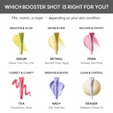 TXA-Booster-Shot-30-ml-ARENCIA-7.jpg