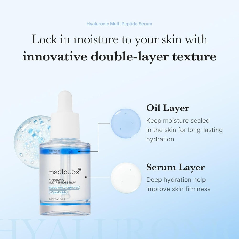 Hyaluronic-Multi-Peptide-Serum-30-ML-MEDICUBE-2.jpg