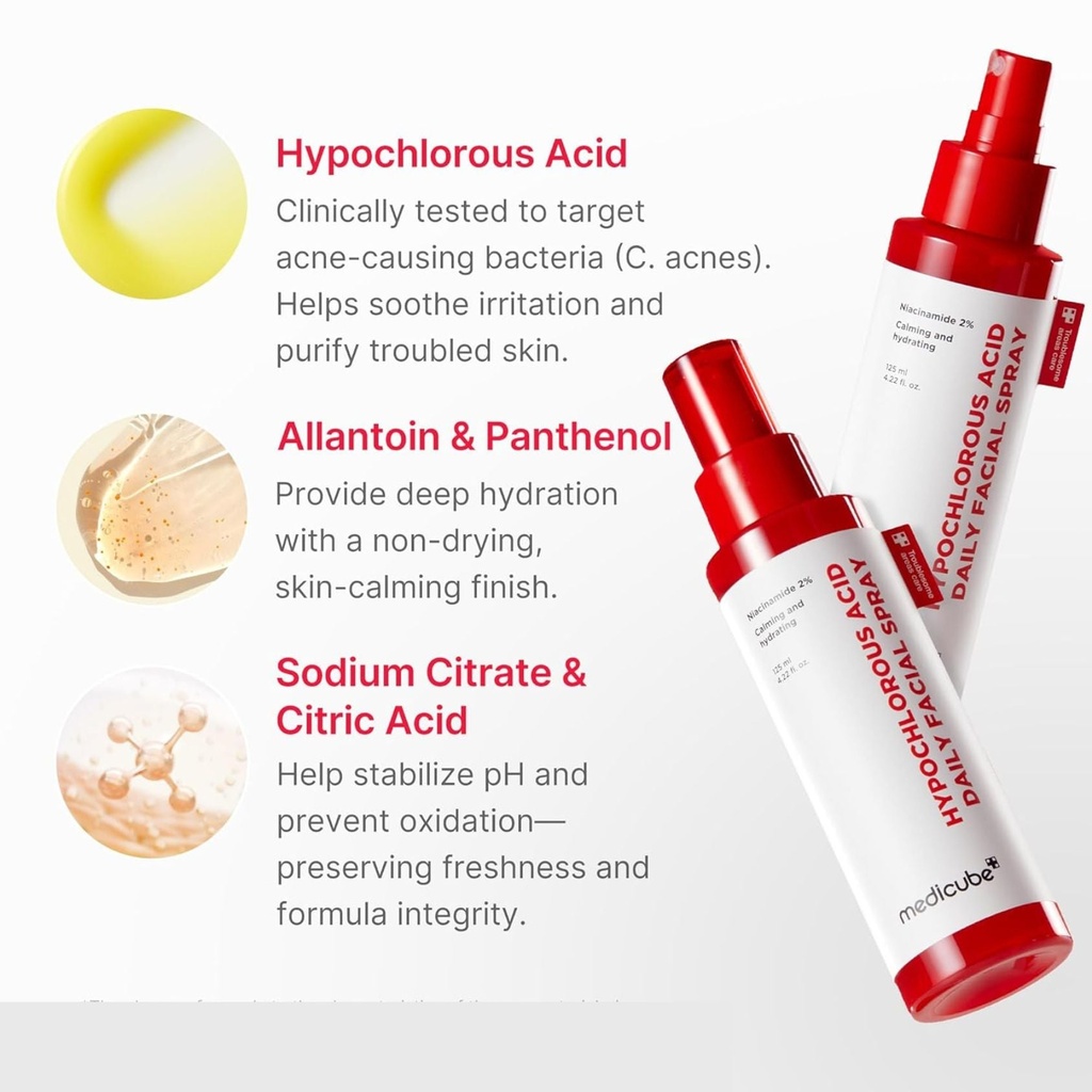 Hypochlorous-Acid-Daily-Facial-Spray-MEDICUBE-2.jpg