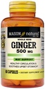 Ginger 500mg